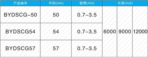 株洲钢花管产品规格尺寸